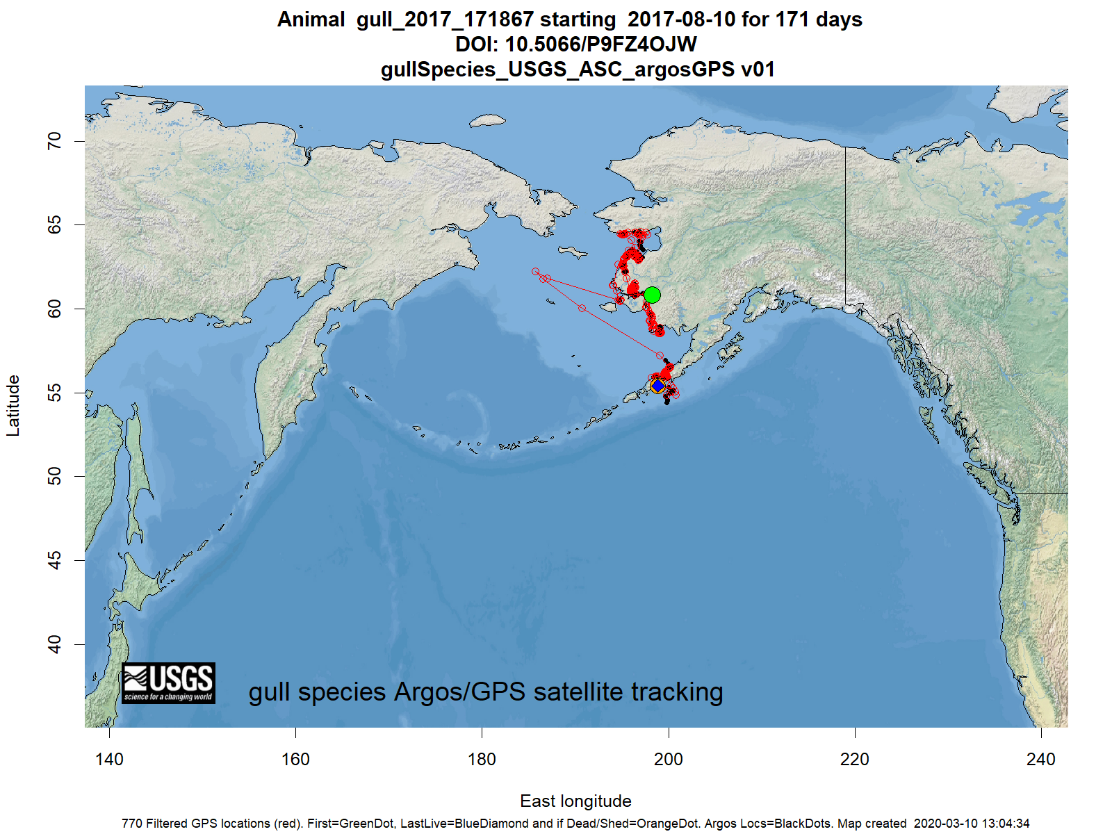 Tracking map for species gull_2017_171867