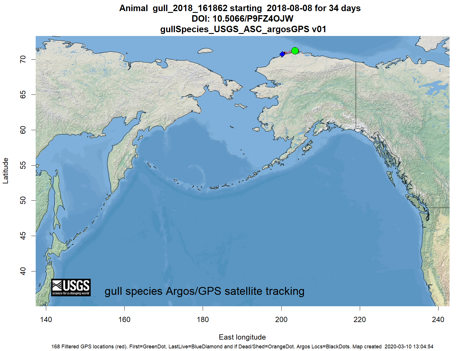 Tracking map for species gull_2018_161862