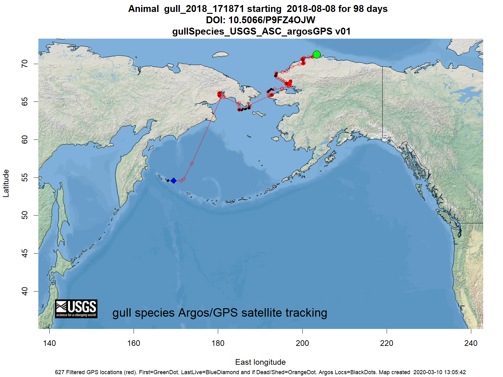 Tracking map for species gull_2018_171871