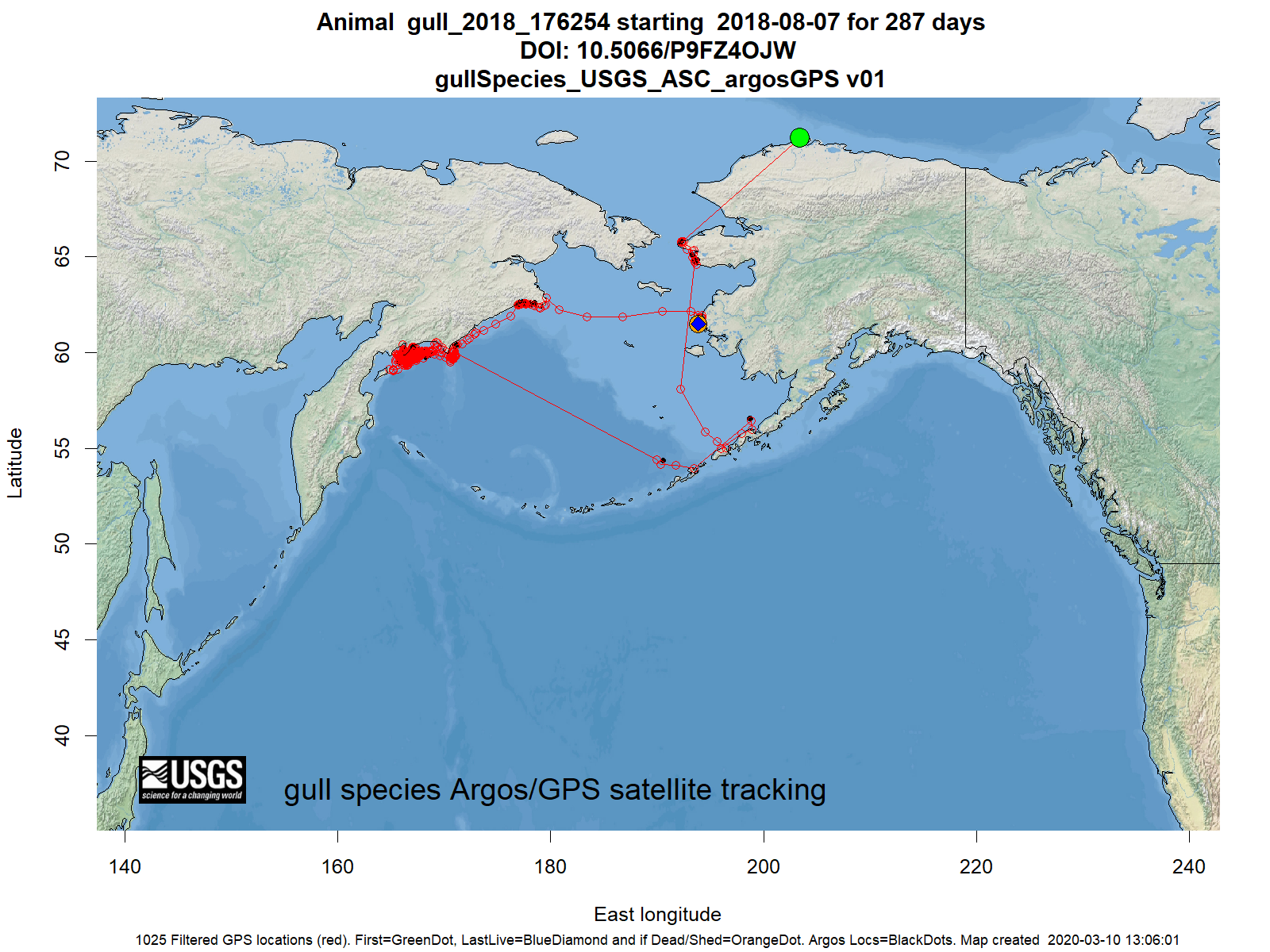 Tracking map for species gull_2018_176254