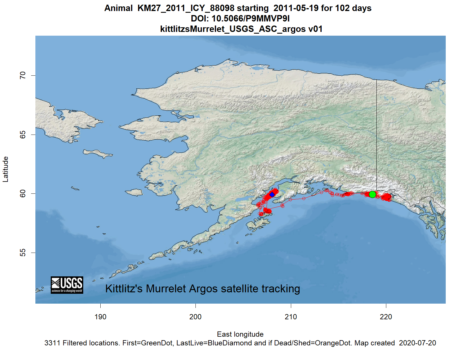 Tracking map for species KM27_2011_ICY_88098
