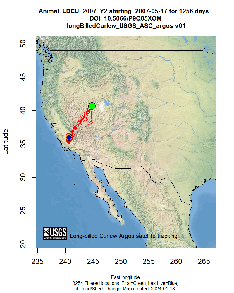 Tracking map for species LBCU_2007_Y2