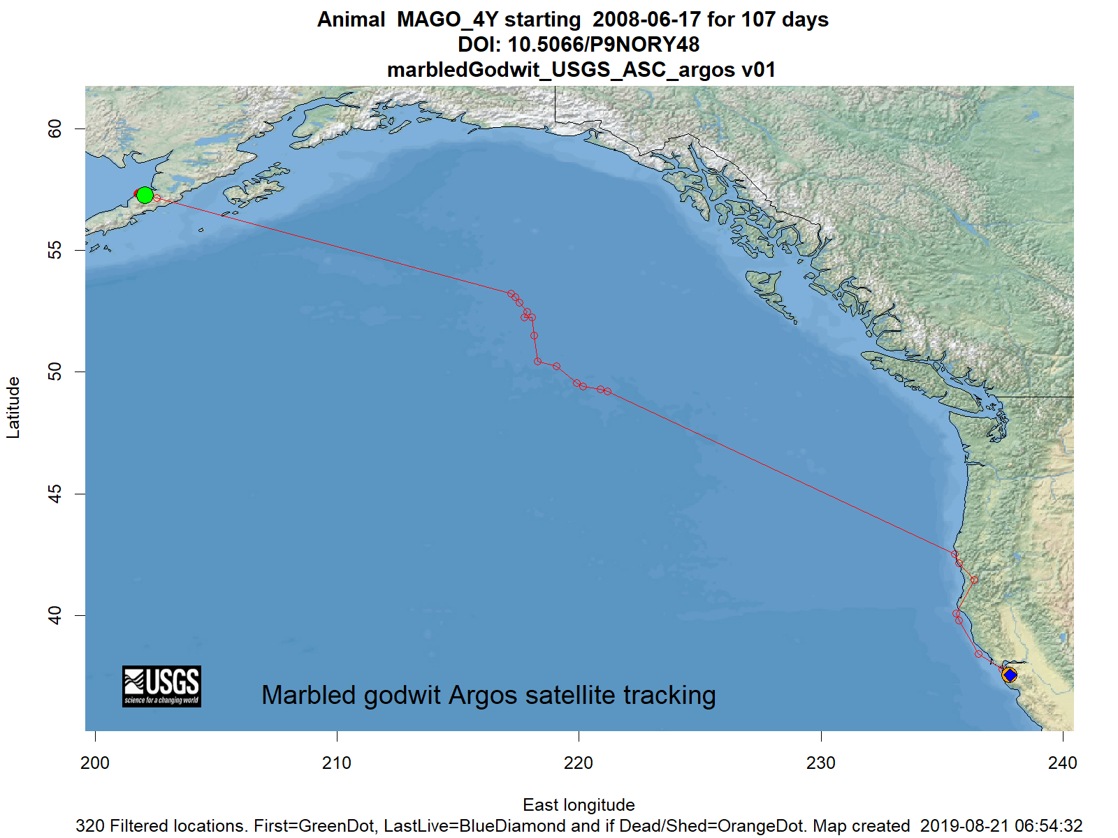 Tracking map for species MAGO_4Y
