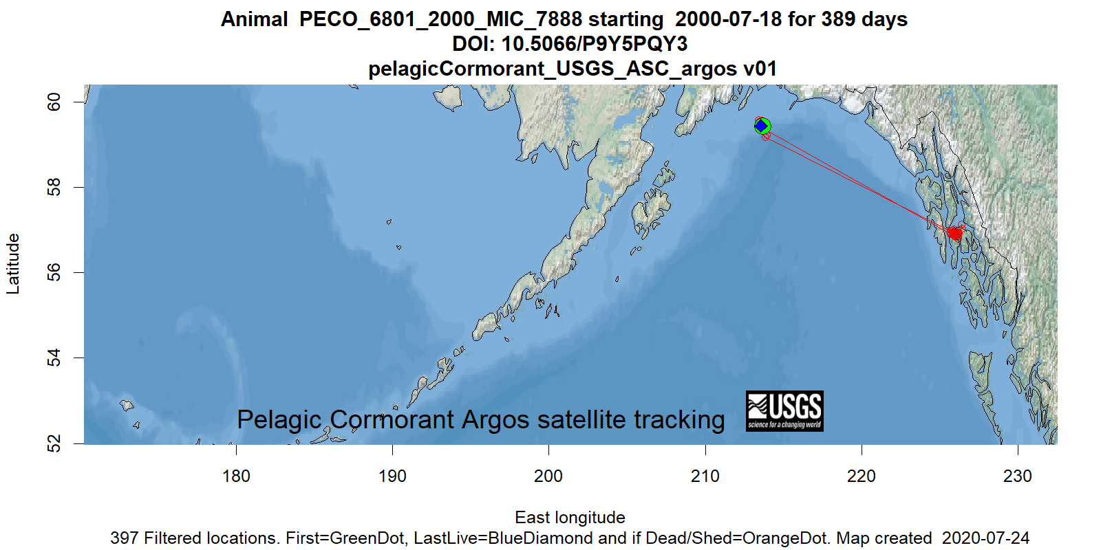 Tracking map for species PECO_6801_2000_MIC_7888