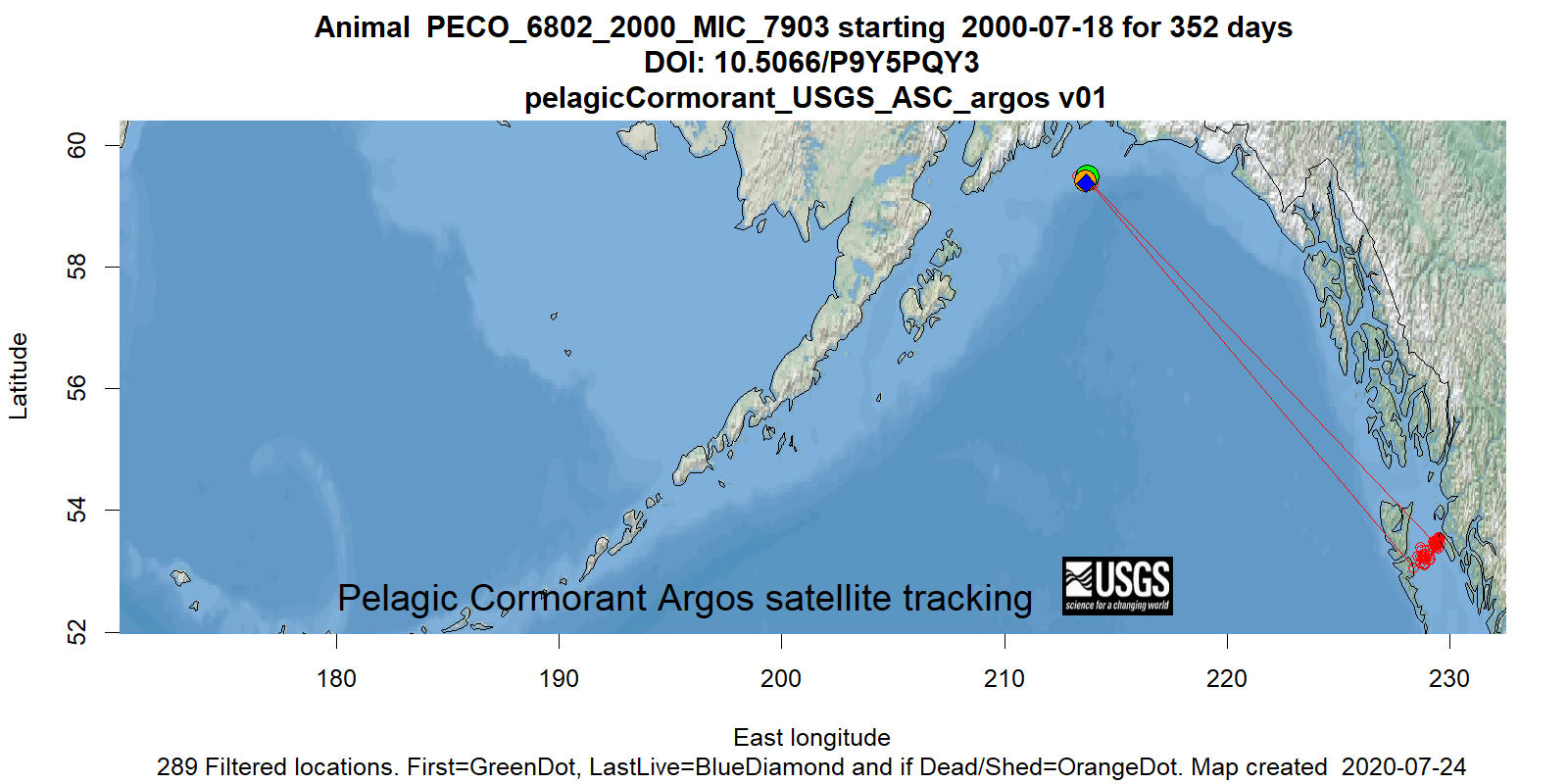 Tracking map for species PECO_6802_2000_MIC_7903