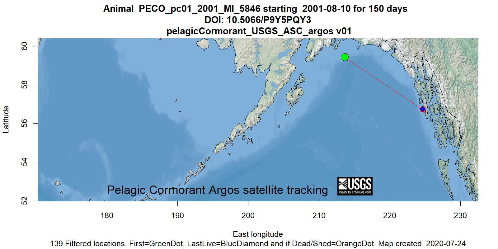 Tracking map for species PECO_pc01_2001_MI_5846