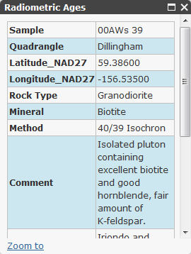Radiometric ages popup window